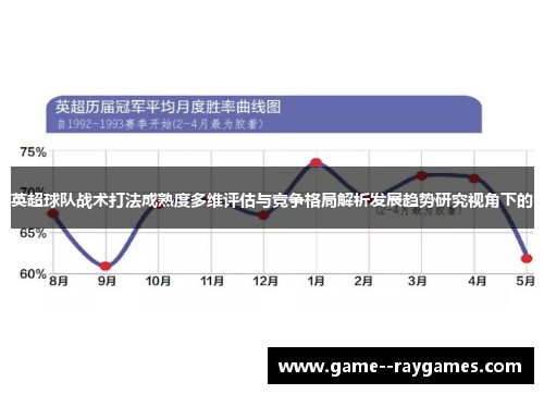 英超球队战术打法成熟度多维评估与竞争格局解析发展趋势研究视角下的